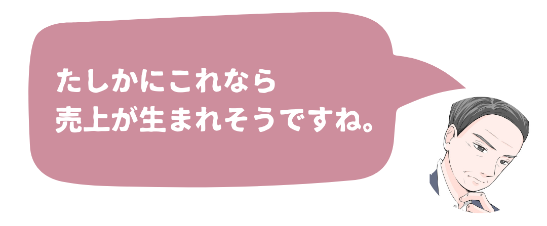 行動創造理論の画像